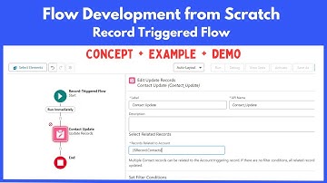 Salesforce Flow Development - Part 1 | QUICK START Example of record triggered flow