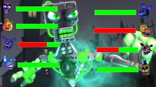 [Sfm Fnaf] Rotten Vs Fnaf Super Heroes With Healthbars