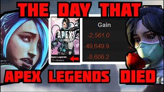 The Day Apex Legends Died Video Essay