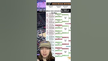 Predicting NCAA Tournament outcomes using machine learning #ncaawbb
