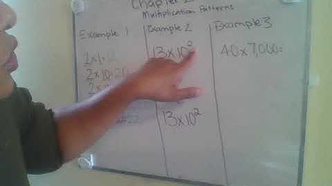 Chapter 2 lesson 4 multiplication patterns