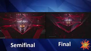 albania - Jonida Maliqi - Ktheju Tokës - SemiFinal vs final - Eurovisión 2019