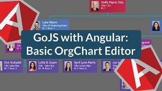 GoJS with Angular: Basic OrgChart Editor Example