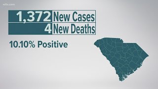 1,372 new COVID-19 cases in SC, lowest total since late November