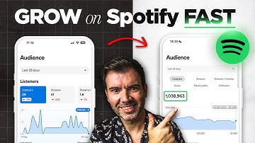 The NEW Strategy To Promote Music On Spotify (Without Ads)