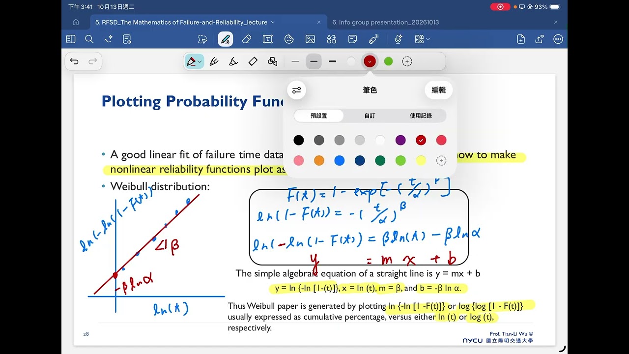 Semiconductor Reliability in Practice: Weibull Plots, System & Activation Energy | 2026 L6
