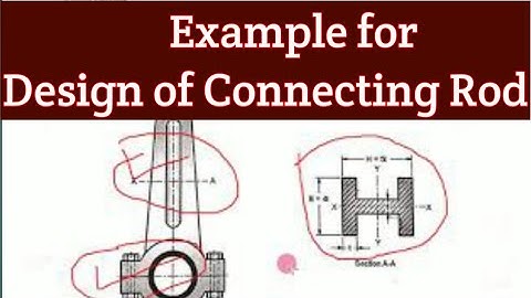 Example for the design of Connecting Rod| Design of I C Engine Component| Design of Connecting rod