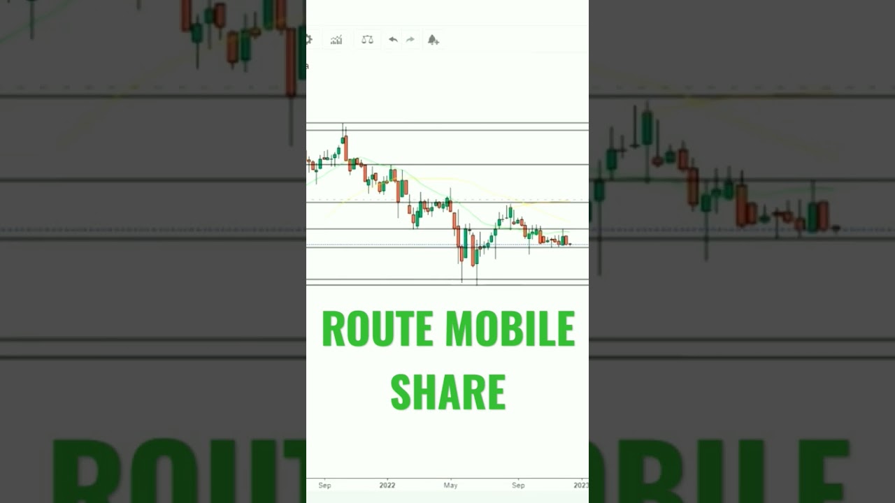 route mobile share 