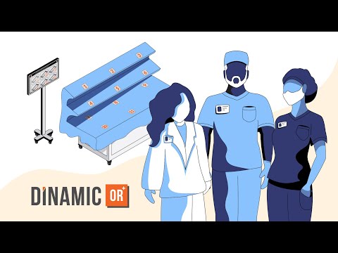 The DinamicOR Suite of Solutions Driven by Formula 1 – Unlocking Operating Room Excellence - video from DinamicOR