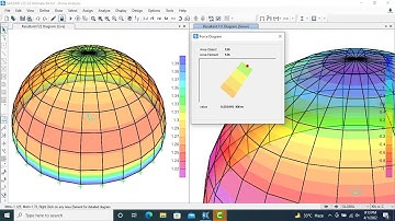 Dome Analysis in SAP2000 | Dome Modeling