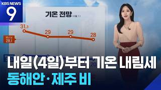 4 KBS 2026 09 03
