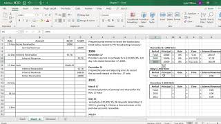 Journal Entries for Notes Receivable