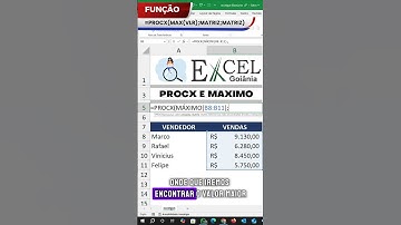 Procx e Maximo no Excel