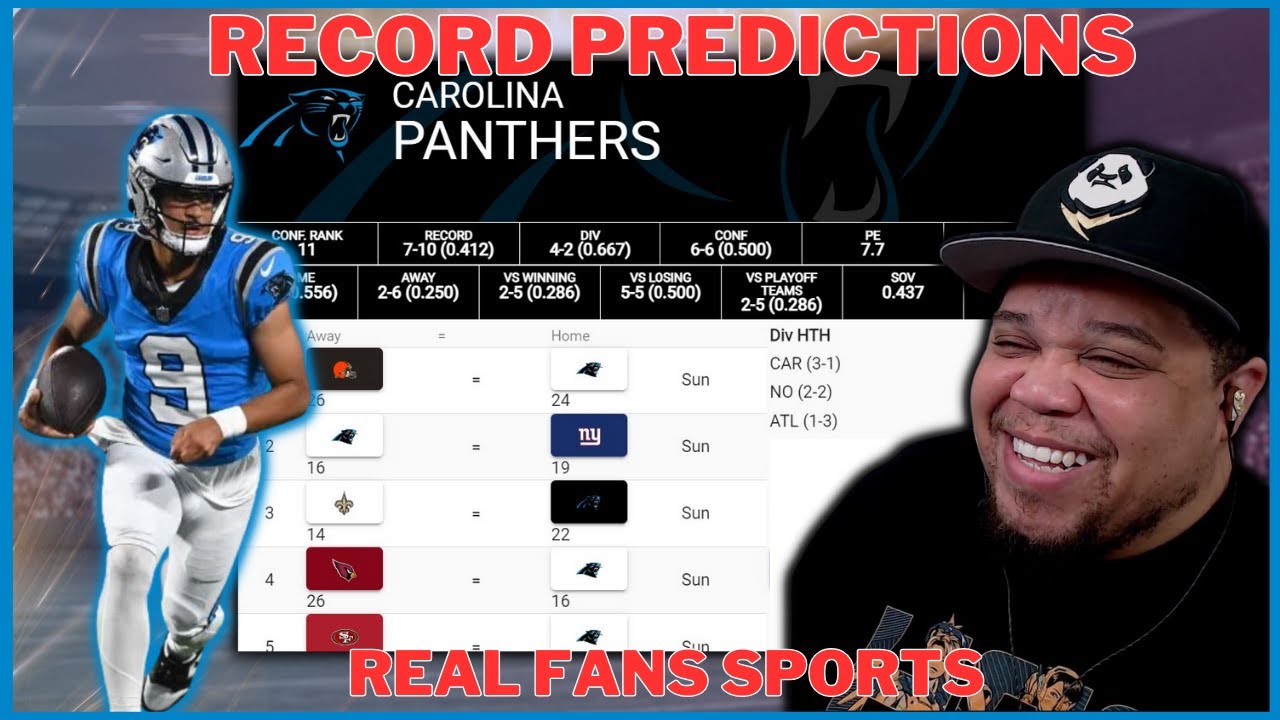 lions panthers predictions