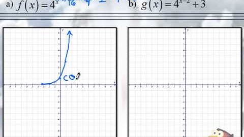 Graphing Exponential Functions Part 1