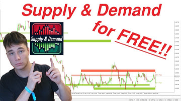 The Best FREE Supply & Demand Zone Indicator for MT5 (Download Now)
