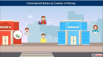 Commercial Banks