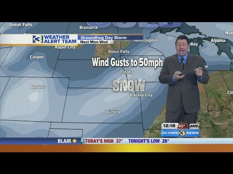 Potential impacts of