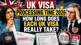 🚨 UK Visa Processing Time 2026: How Long Does Each UK Visa Really Take?