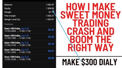 One strategy I love! Spike catching trick...  Crash and Boom Profitable strategy. #crashandboom #vix