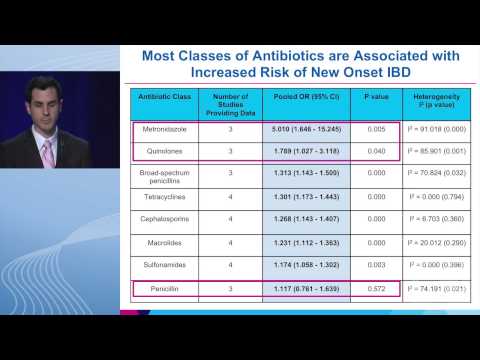 Antibiotics and IBD Risk: What You Need to Know About the Gut Connection
