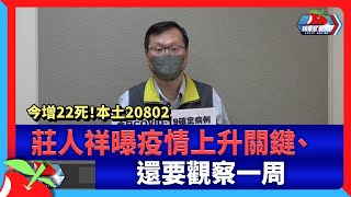 今增22死！本土20802　莊人祥曝疫情上升關鍵、還要觀察一周 | 台灣新聞 Taiwan 蘋果新聞網