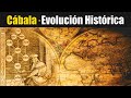 💛 Evolución histórica de la Kabbalah · ¿Cómo surgió la Cábala? · Michael Laitman · Rachel Elior ·