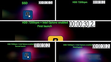 Speed Test Comparison - SSD vs Intel Optane + HDD 7200 rpm