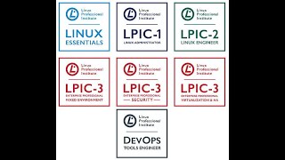 Voucher de desconto 20% provas LPIC