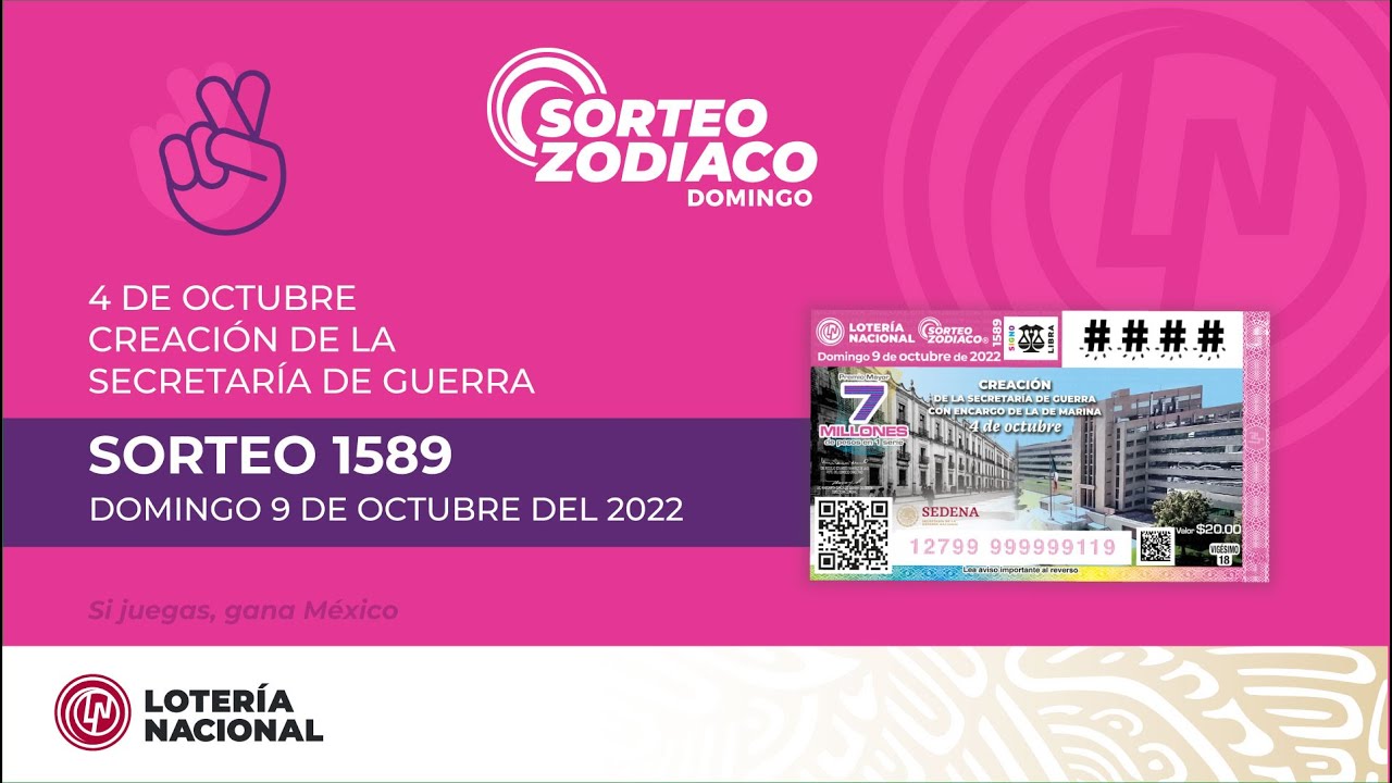 Sorteo Zodiaco No. 1589 “Creación de la Secretaria de Guerra y Marina”