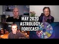 May 2020 Astrology Forecast