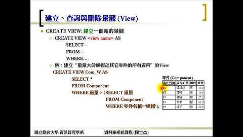 DBCh.06-SQL：結構化查詢語言(15)
