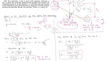 Uncle Irodov : Solution, Problems in General Physics, Mechanics, Problem 1.16, Advanced Physics