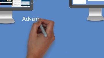 ToastAR 2.0 Integration of Skype for Business with CRM/ERP