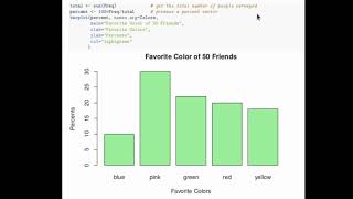 barplots