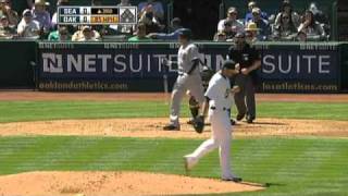 2010/04/08 Anderson's scoreless start