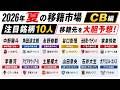【Jリーグ｜夏の補強③】センターバック編｜注目銘柄10人＆移籍先を大胆予想！