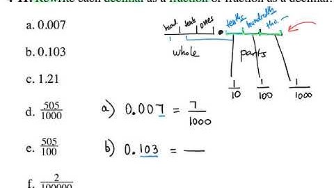 4-11 CPM CC1 R&P - Rewriting numbers as decimals or fractions
