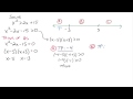 Understanding Quadratic Inequalities
