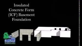 Energy Envelope