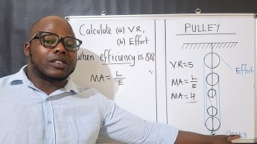 PULLEY | Calculate Velocity Ratio | Mechanical Advantage | Efficiency.