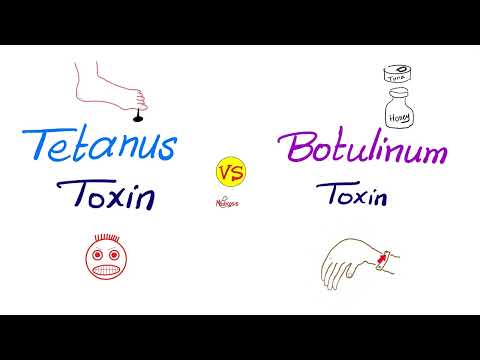 Video: Este tetanospasmina o toxină?