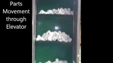 Parts Movement & Orientation for Automated Inspection.