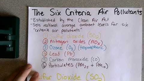 The Six Criteria Air Pollutants