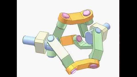 Spherical 4R mechanism 2f