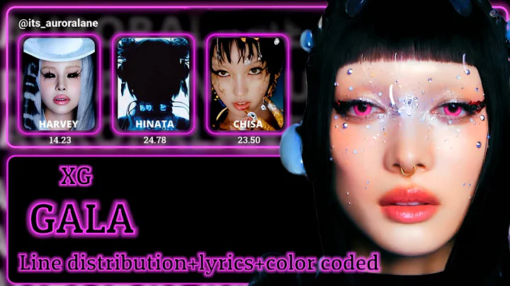 XG - GALA | LINE DISTRIBUTION + LYRICS + COLOR CODED + KARAOKE