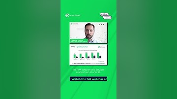 How Much Will RPA Impact My MSP Business?