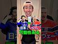日本がノルウェーとベスト32で対戦するかも⁉️ワールドカップニュース🏆#shorts