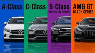 The 7 Levels Of Mercedes… Explained Properly