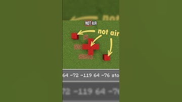 What are the parameters for the /fill command? #commands #minecraft #commandblock #commandstutorial